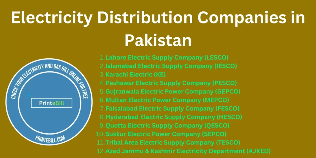 Electricity Distribution Companies in Pakistan