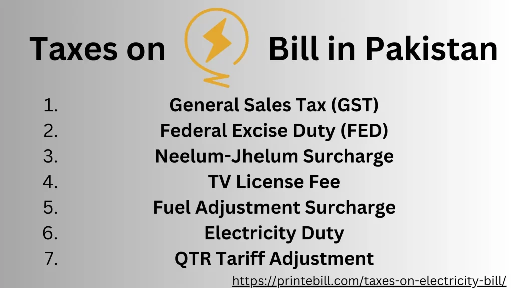 Taxes on Electricity in Pakistan